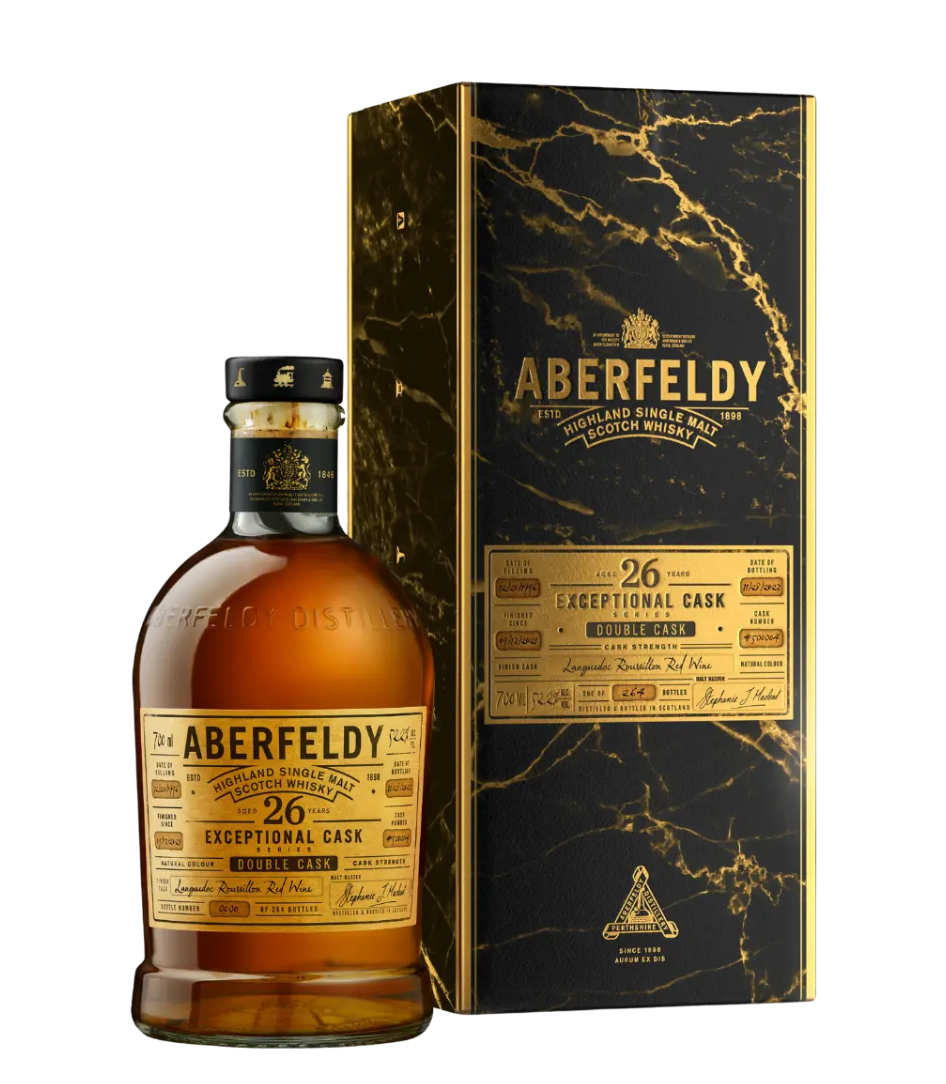 moness resort aberfeldy